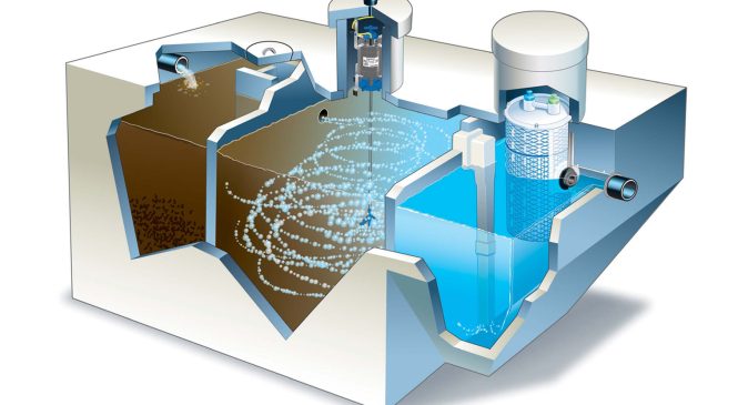 Очистка воды и водоподготовка: Технологии, Проблемы и Решения